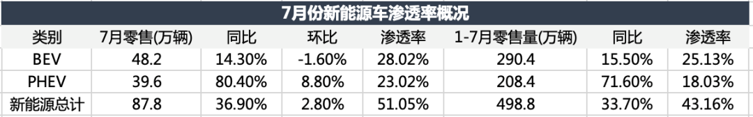 糵㸲ͳûյ